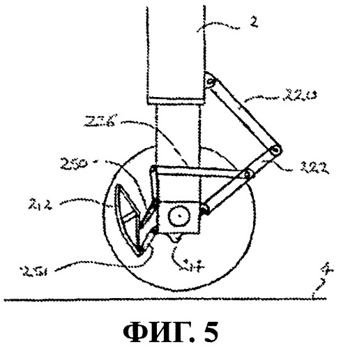 Шасси воздушного судна, включающее обтекатель (патент 2539714)