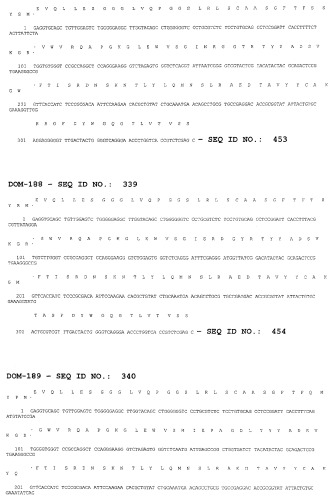 Моновалентные композиции для связывания cd40l и способы их применения (патент 2364420)