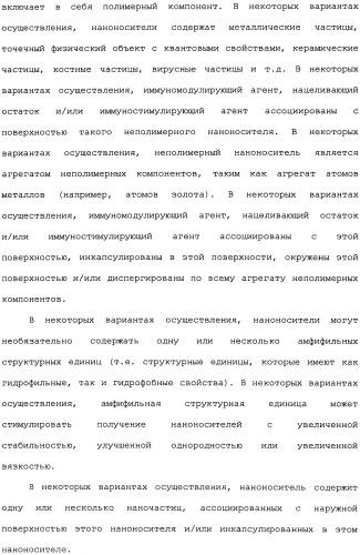 Никотиновые иммунонанотерапевтические лекарственные средства (патент 2487712)