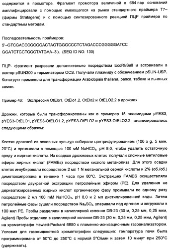 Способ получения полиненасыщенных кислот жирного ряда в трансгенных организмах (патент 2447147)