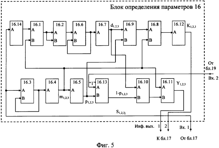 Трехэлементное мажоритарное устройство резервирования (патент 2336670)