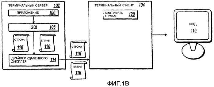 Передача символов в подпиксельном разрешении (патент 2439676)