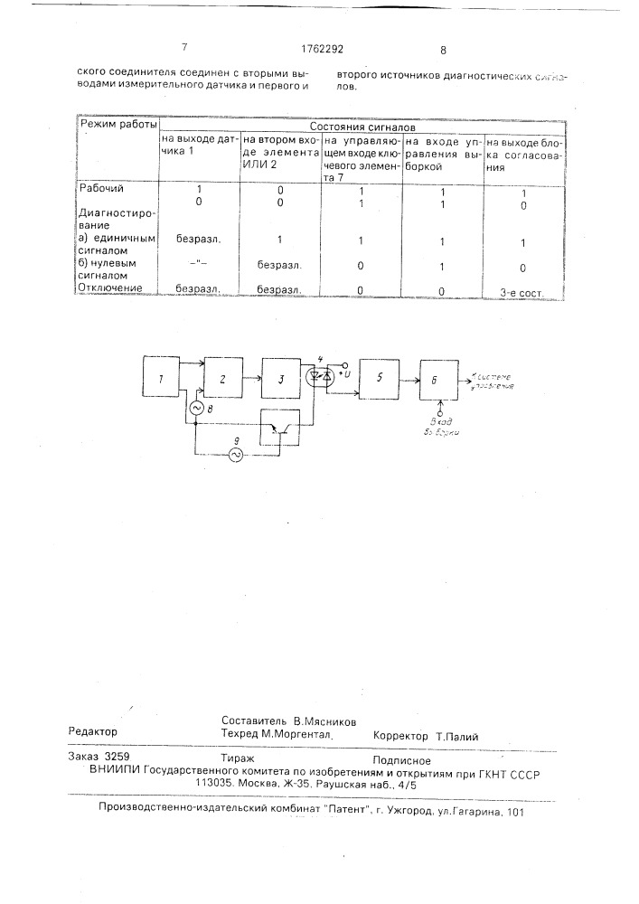 Блок согласования для системы цифрового управления (патент 1762292)