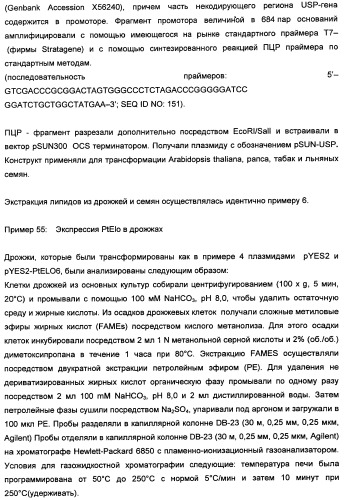 Способ получения полиненасыщенных кислот жирного ряда в трансгенных организмах (патент 2447147)