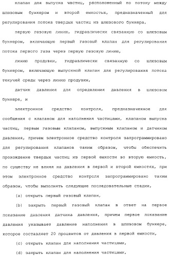 Система для обессеривания с механизмом переноса сорбента (патент 2312885)