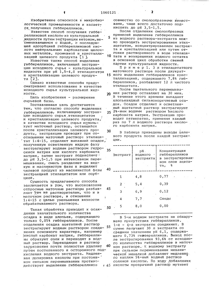 Способ выделения гиббереллинов (патент 1060121)