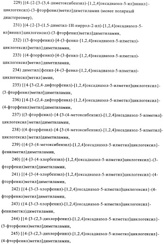 Замещенные производные оксадиазола и их применение в качестве лигандов опиоидных рецепторов (патент 2430098)