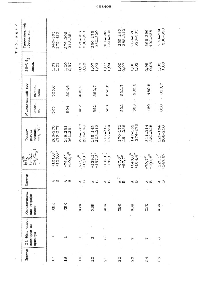 Способ разделения стереоизомерных смесей (патент 468408)