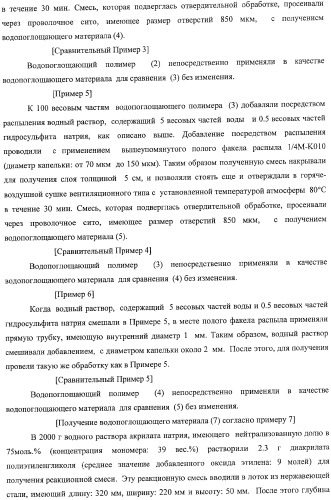 Водопоглощающий материал, водопоглощающее изделие и способ получения водопоглощающего материала (патент 2364611)