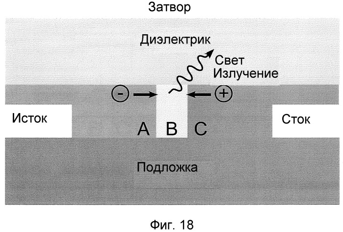 Формирование рисунка (патент 2518084)