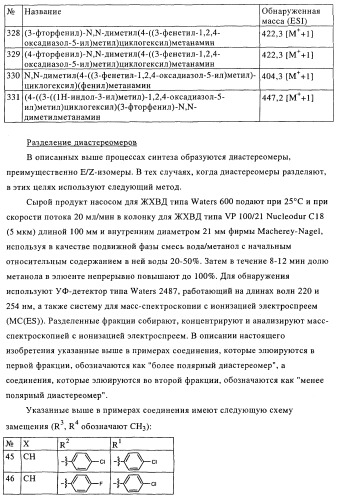 Замещенные производные оксадиазола и их применение в качестве лигандов опиоидных рецепторов (патент 2430098)