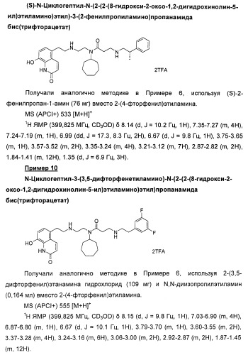 Аминные производные и их применение в бета-2-адренорецептор-опосредованных заболеваниях (патент 2472783)