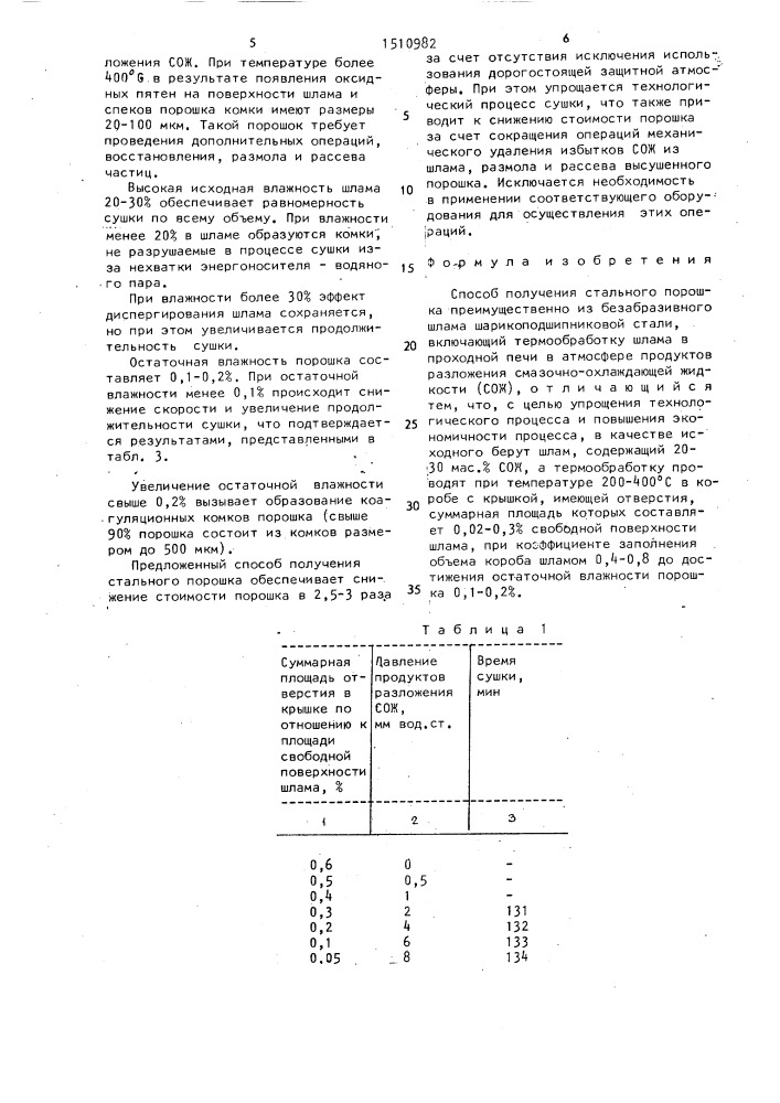 Способ получения стального порошка (патент 1510982)