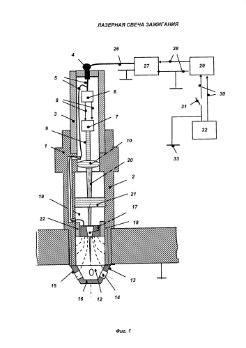 Лазерная свеча зажигания (патент 2574189)