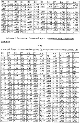 Замещенные пиридины в качестве гербицидов (патент 2326866)