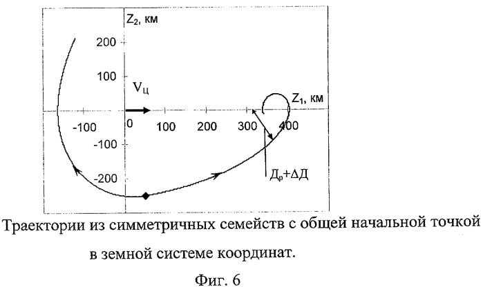 Способ скрытного самонаведения самолетов на воздушные объекты (патент 2408845)