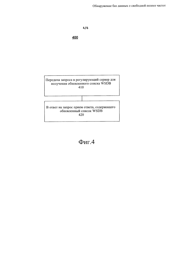 Обнаружение баз данных о свободной полосе частот (патент 2643488)