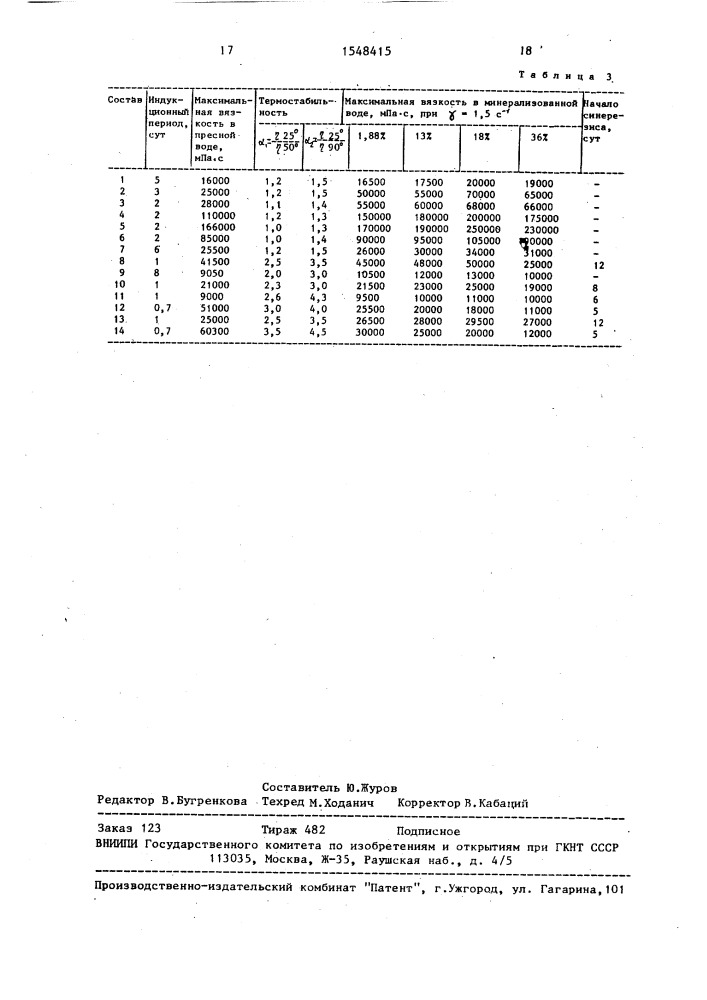 Гелеобразующая композиция для обработки нефтяных скважин (патент 1548415)