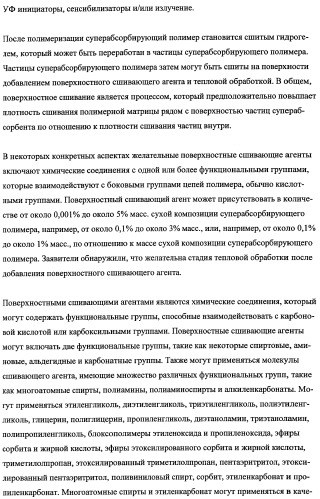 Впитывающие изделия, содержащие впитывающие материалы, проявляющие свойства отбухания/ вторичного набухания (патент 2490029)