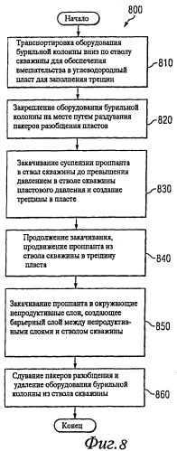 Способ замедления повреждения вскрытой поверхности пласта в нефтяных и газовых скважинах (варианты) и система для его осуществления (патент 2470145)