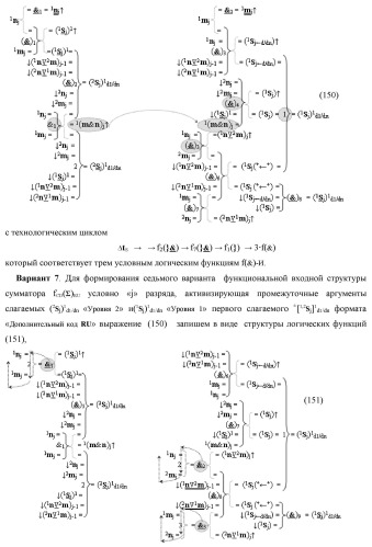 Функциональная первая входная структура условно &quot;j&quot; разряда сумматора fcd( )ru с максимально минимизированным технологическим циклом  t  для аргументов слагаемых &#177;[1,2nj]f(2n) и &#177;[1,2mj]f(2n) формата &quot;дополнительный код ru&quot; с формированием промежуточной суммы (2sj)1 d1/dn &quot;уровня 2&quot; и (1sj)1 d1/dn &quot;уровня 1&quot; первого слагаемого в том же формате (варианты русской логики) (патент 2480815)
