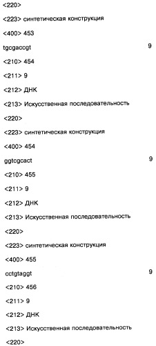 Соединение, содержащее кодирующий олигонуклеотид, способ его получения, библиотека соединений, способ ее получения, способ идентификации соединения, связывающегося с биологической мишенью (варианты) (патент 2459869)