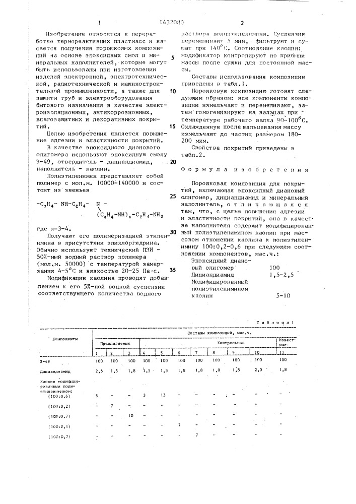 Порошковая композиция для покрытий (патент 1432080)