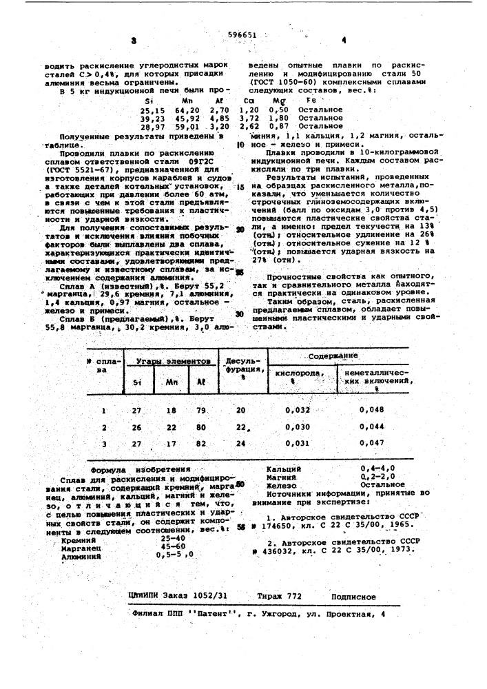 Сплав для раскисления и модифицирования стали (патент 596651)