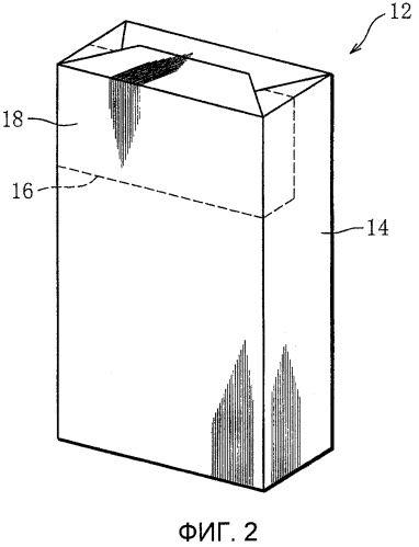 Сигаретная упаковка и способ ее изготовления (патент 2357906)