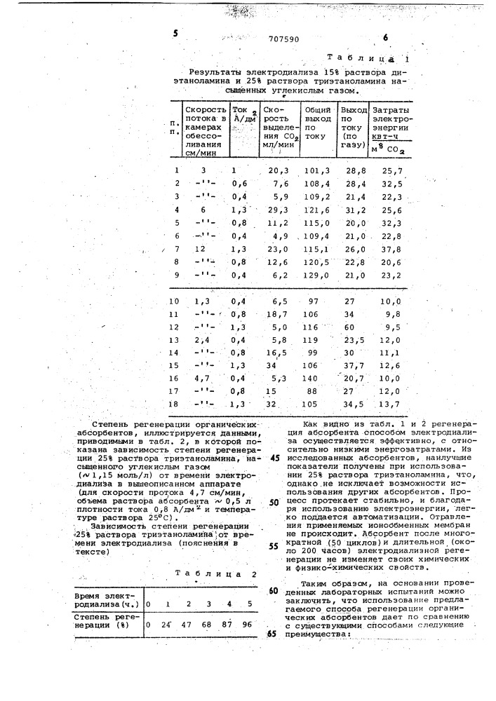 Способ регенерации органических абсорбентов (патент 707590)