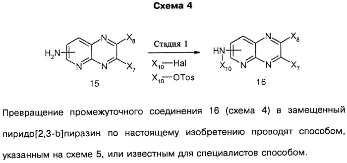 Фармацевтическая композиция и способ лечения или профилактики физиологических и/или патофизиологических состояний, ассоциированных с ингибированием киназ pi3k, у млекопитающих (патент 2487713)