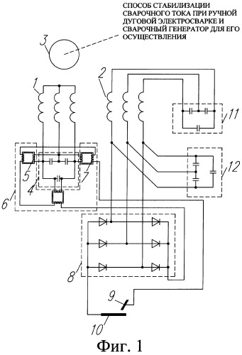 Способ стабилизации сварочного тока при ручной дуговой электросварке и сварочный генератор для его осуществления (патент 2315420)