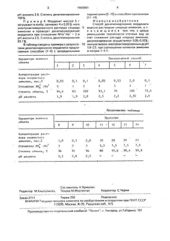 Способ декатионирования морденита (патент 1669861)