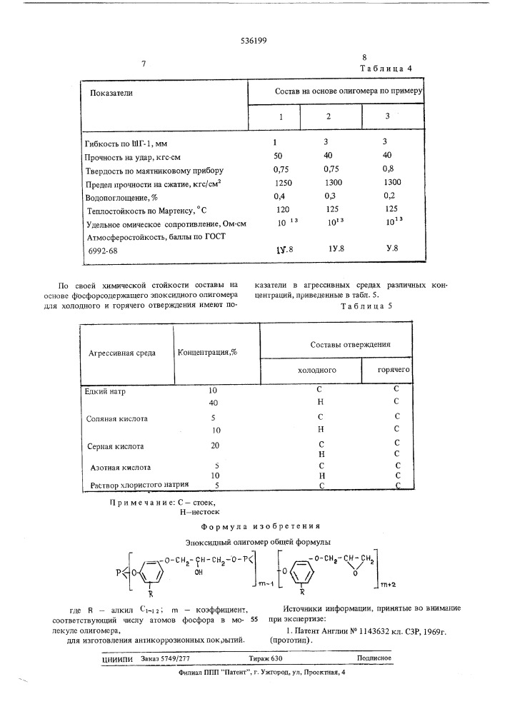 Эпоксидный олигомер для изготовления антикоррозионных покрытий (патент 536199)