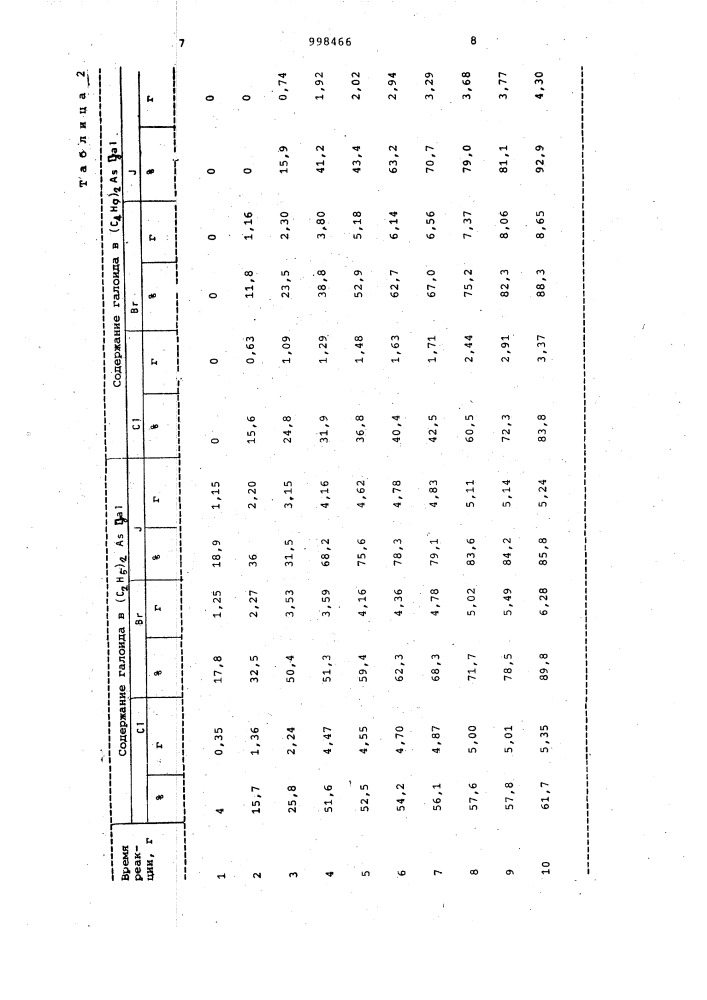 Способ получения диалкиларсенида лития (патент 998466)