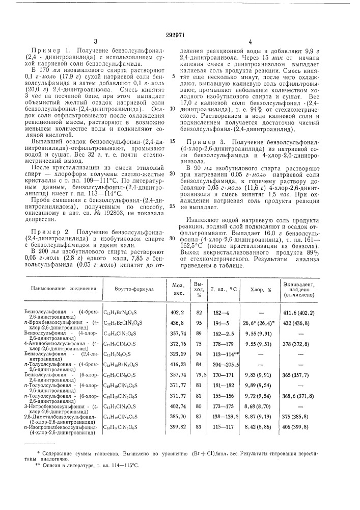 Способ получения аренсульфонил-(динитроариламидов) (патент 292971)