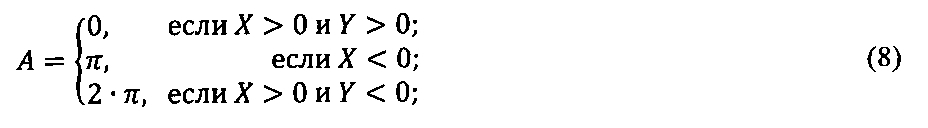 Устройство для вычисления функции arctg(y/x) (патент 2595486)