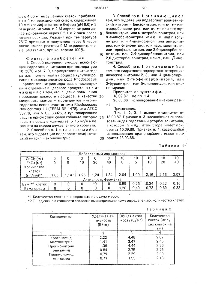 Способ получения амидов (патент 1838416)