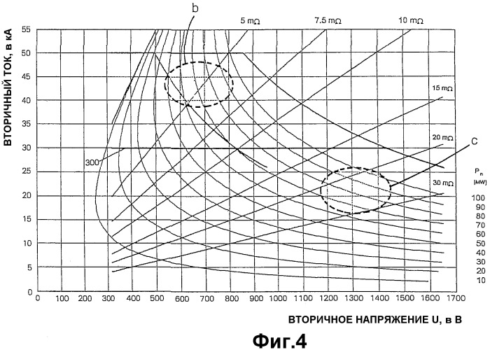 Электронная переключательная схема и способ подачи электрической энергии в электропечь переменного тока (патент 2331991)