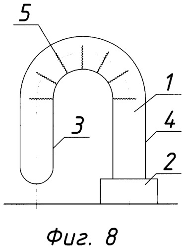 Пневматическая опора (патент 2335694)