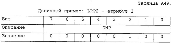 Эффективный способ привязки местоположения (патент 2523171)