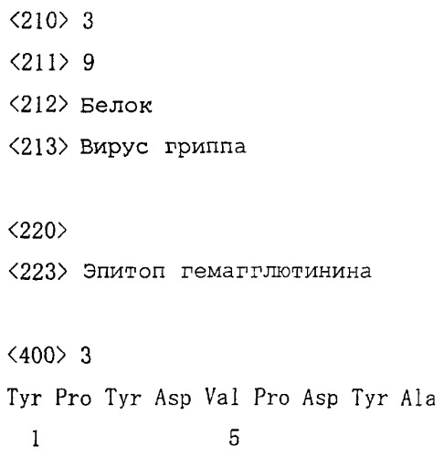 Производные дигидронафталина и лекарственное средство, включающее указанные производные в качестве активного ингредиента (патент 2268262)