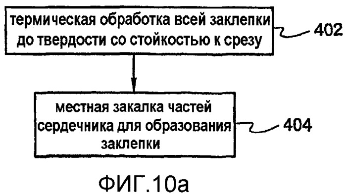 Заклепка, стойкая к срезу, и пильная цепь (патент 2429117)