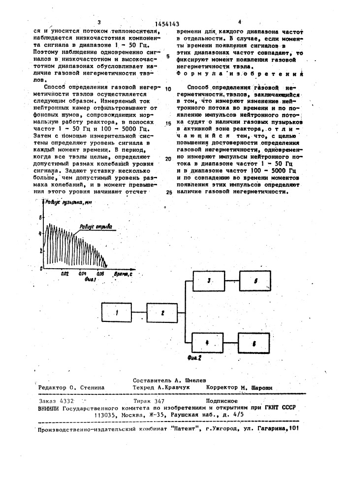 Способ определения газовой негерметичности твэлов (патент 1454143)