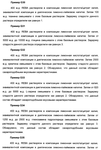 Композиция интенсивного подсластителя с минеральным веществом и подслащенные ею композиции (патент 2417031)