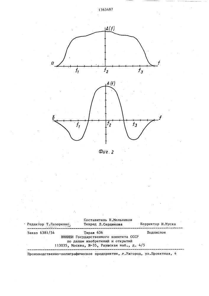 Радиоприемное устройство (патент 1363487)