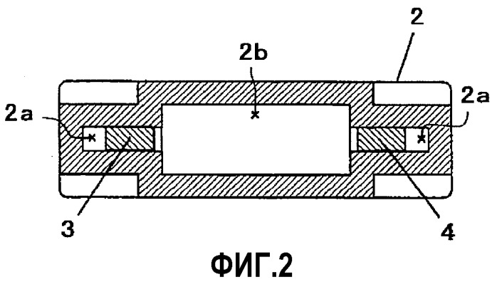 Плавкий предохранитель с корпусом из полиамидной композиции (патент 2265629)