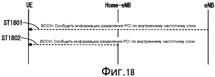 Система мобильной связи (патент 2461149)