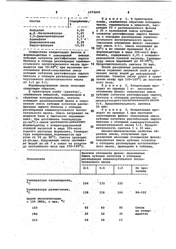 Способ получения феноформолитов (патент 1073245)