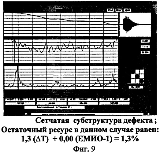 Устройство для прогнозирования остаточного ресурса при неразрушающем контроле; определения крупных потенциально опасных дефектов; выявления зон хрупкого разрушения; определения изменения зон фазового состава. (патент 2511074)